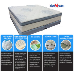 Cozy Sleep 5 Euro Top Mattress by SleePDream