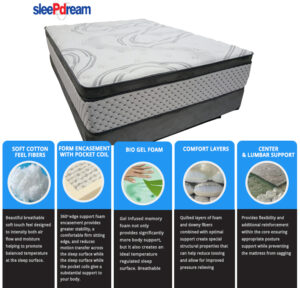 Florence Mattress by SleePDream