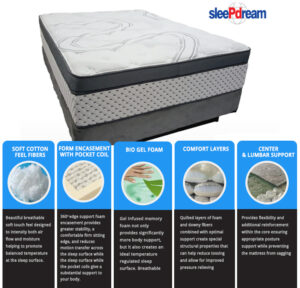 Vienna Mattress by SleePDream