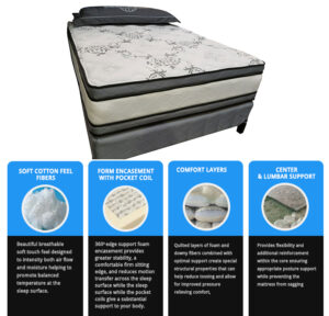 avalon 21000 Mattress by SleePDream