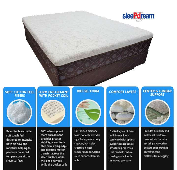 orthogel Mattress by SleePDream