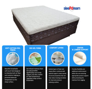 Prestige Collection Mattress by SleePDream