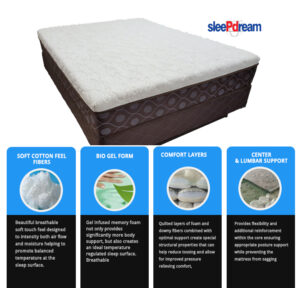 Tranquility Collection Mattress by SleePDream